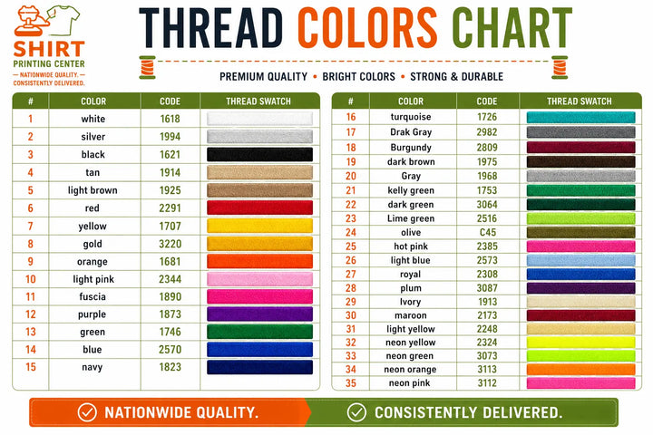 Custom Embroidered Polo Shirts