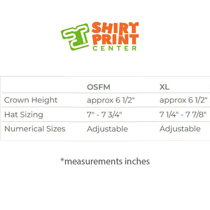 Richardson - Snapback Trucker Cap - 112